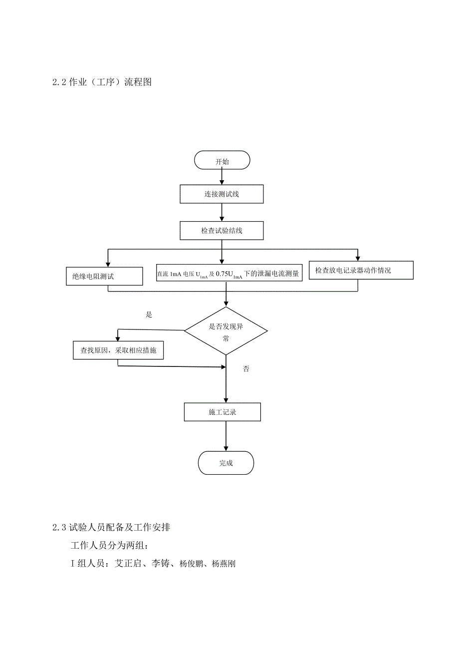 架空线路检修维护工作方案-_第4页