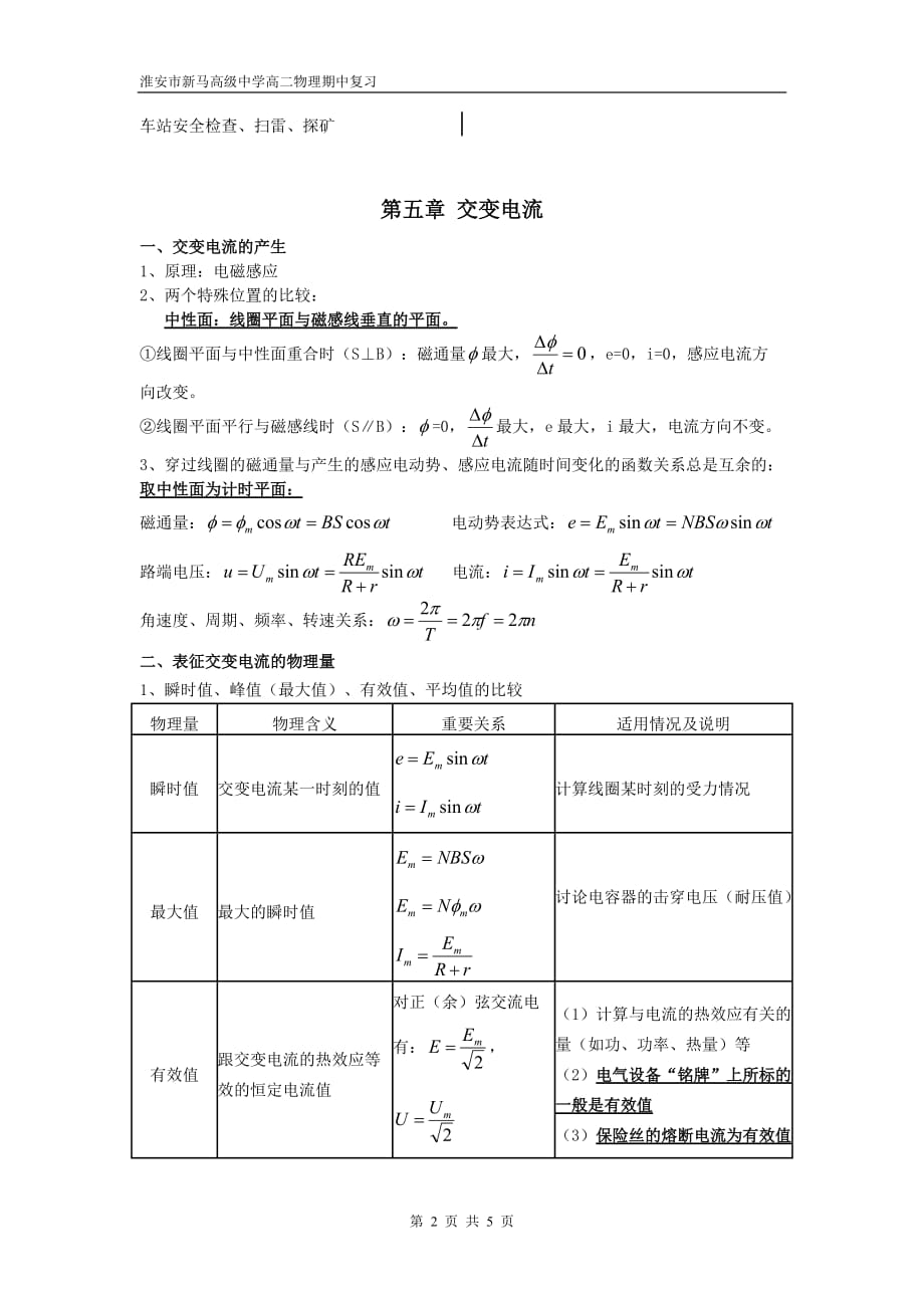 高中物理选修3-2知识点总结-_第2页