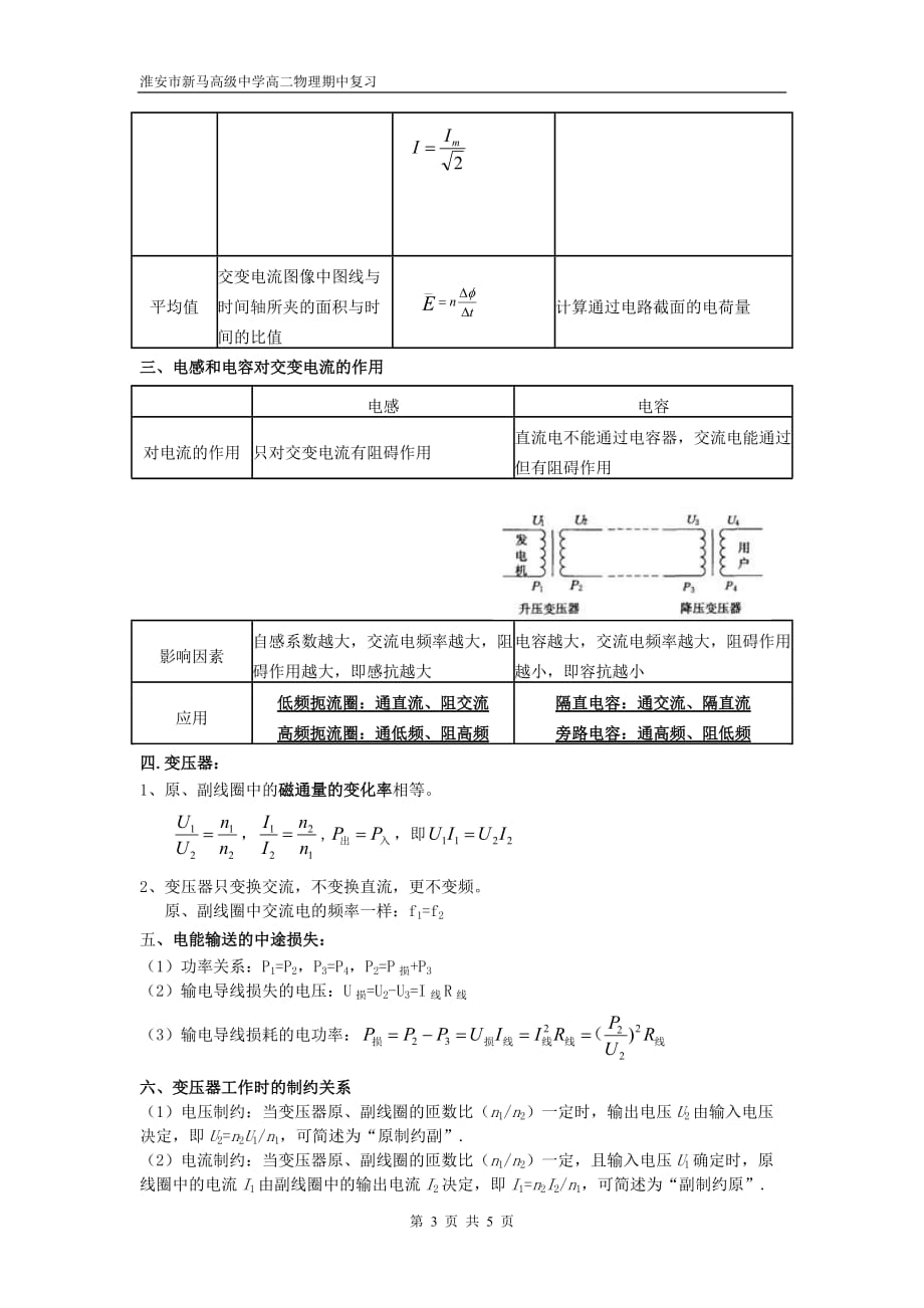 高中物理选修3-2知识点总结-_第3页