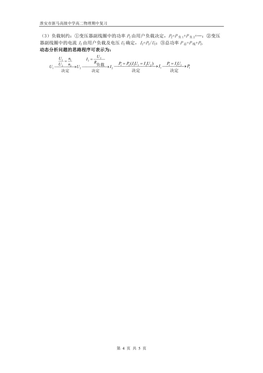 高中物理选修3-2知识点总结-_第4页