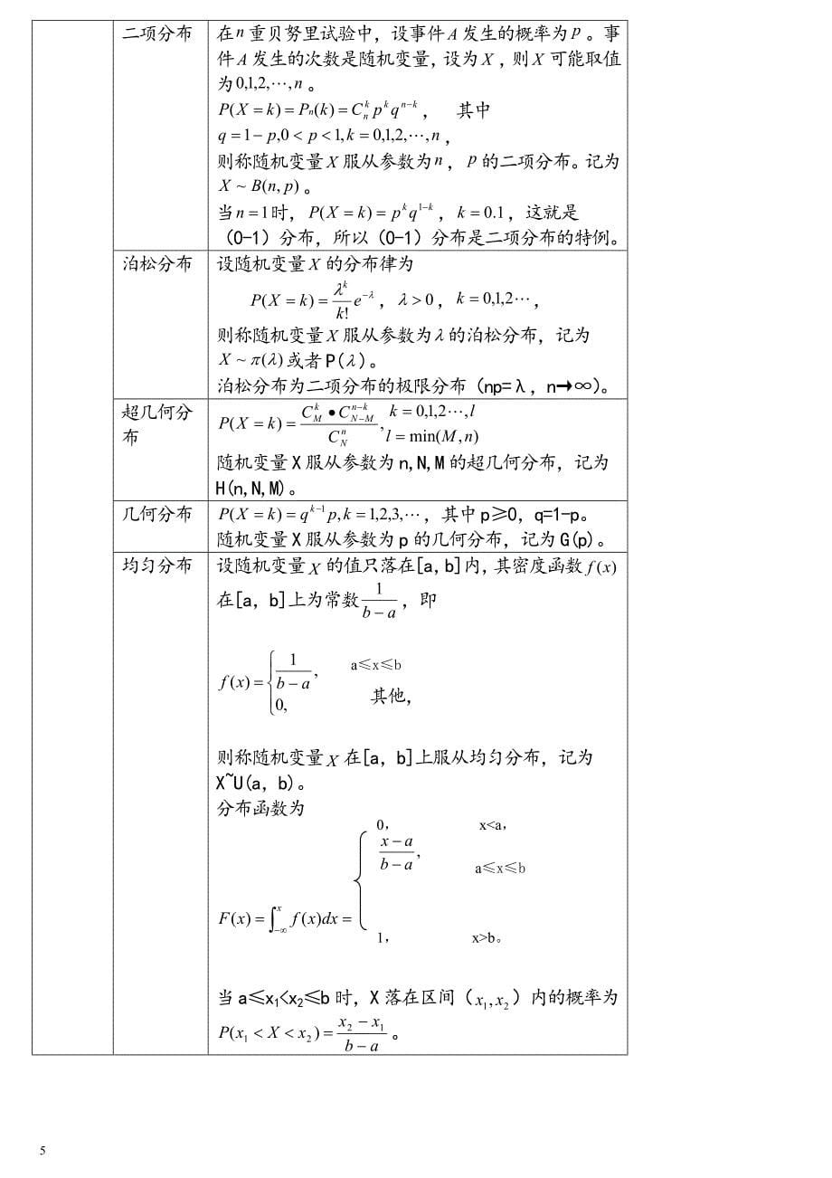 概率论与数理统计期末考试复习资料-_第5页