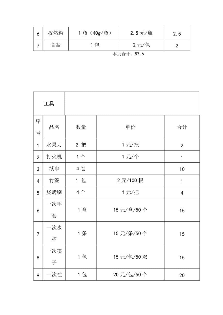 联谊烧烤计划书-_第5页