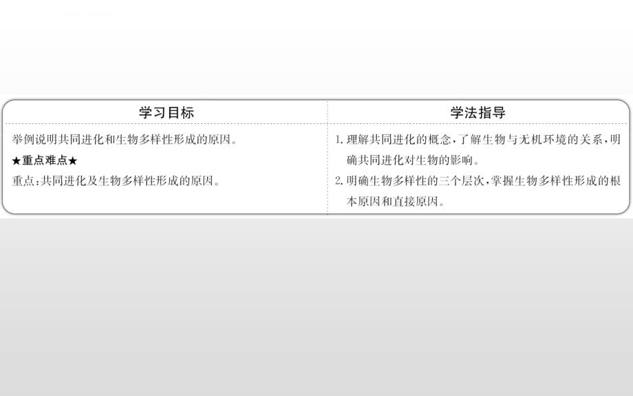 2018-2019学年高二生物人教版必修二第七章课件_第2页