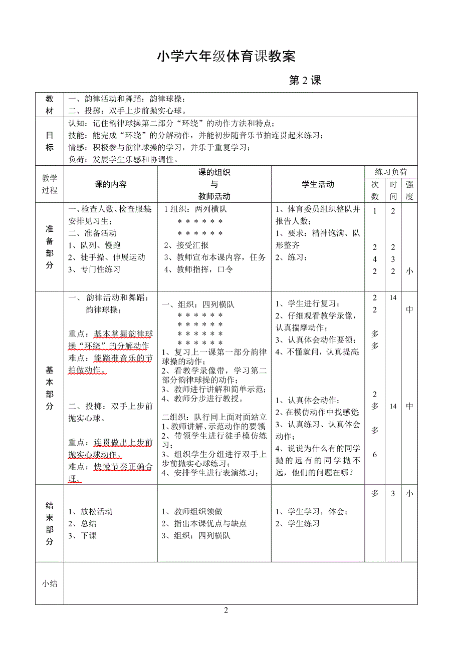 小学六年级下册体育课教案-（最新版-已修订）_第2页