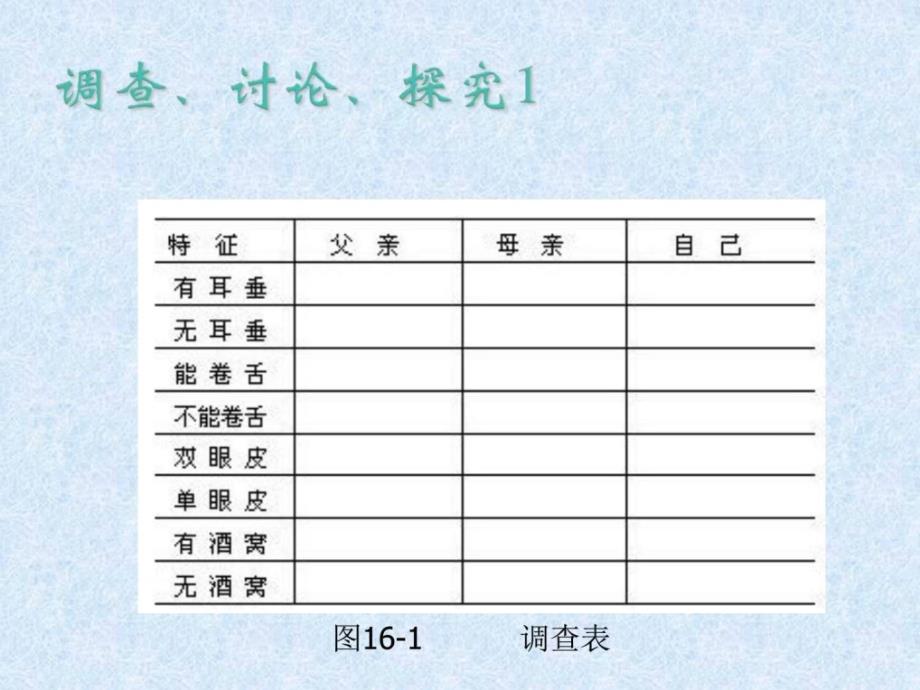 2018苏科生物八年级下册22.1《生物的遗传》ppt课件_第3页