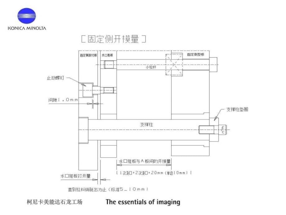 2019年成形模具设计标准 图文课件_第5页