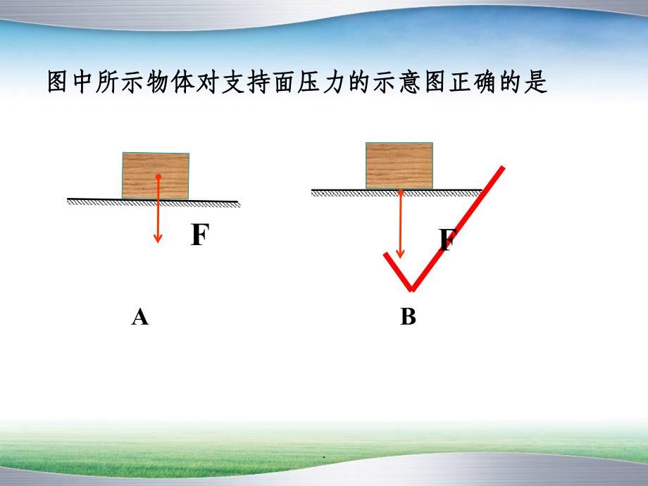 压强复习最新版本_第4页