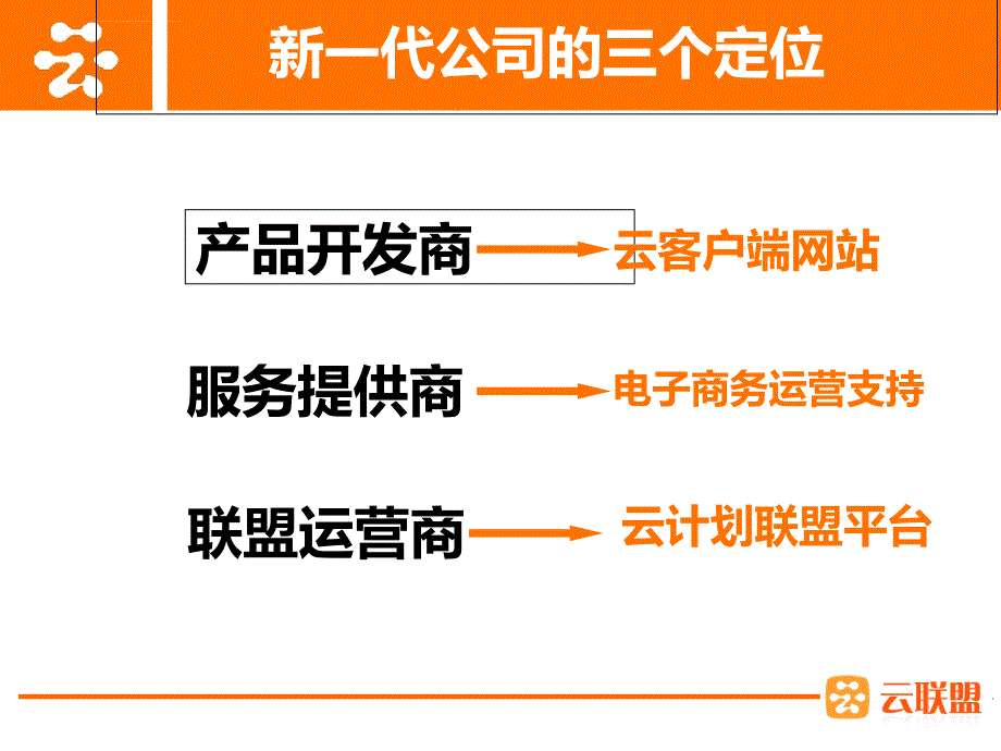 2019年新一代云电子商务讲解课件_第4页