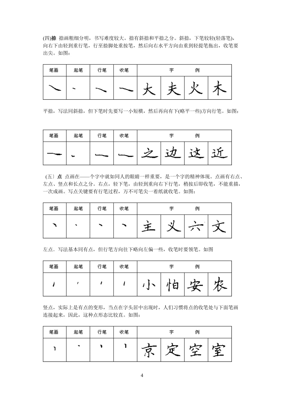 硬笔楷书基本笔画-_第4页