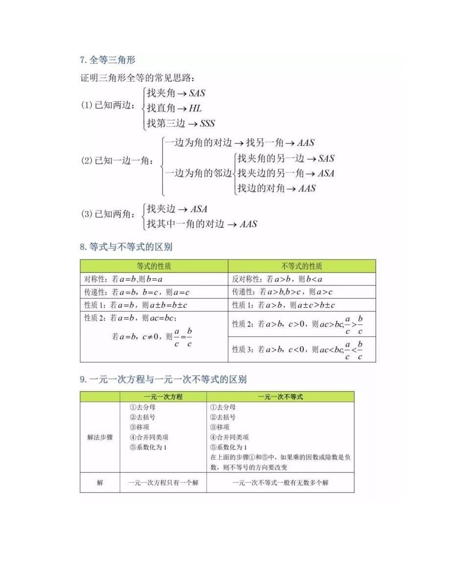 初中数学三年知识点公式定理总结,超全面,快收藏!_第5页