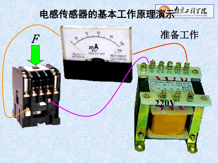 2019年第三章电感式传感器课件_第3页