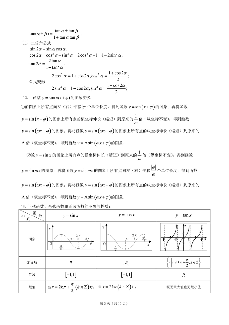 高中数学公式及知识点总结大全(精华版)-_第3页