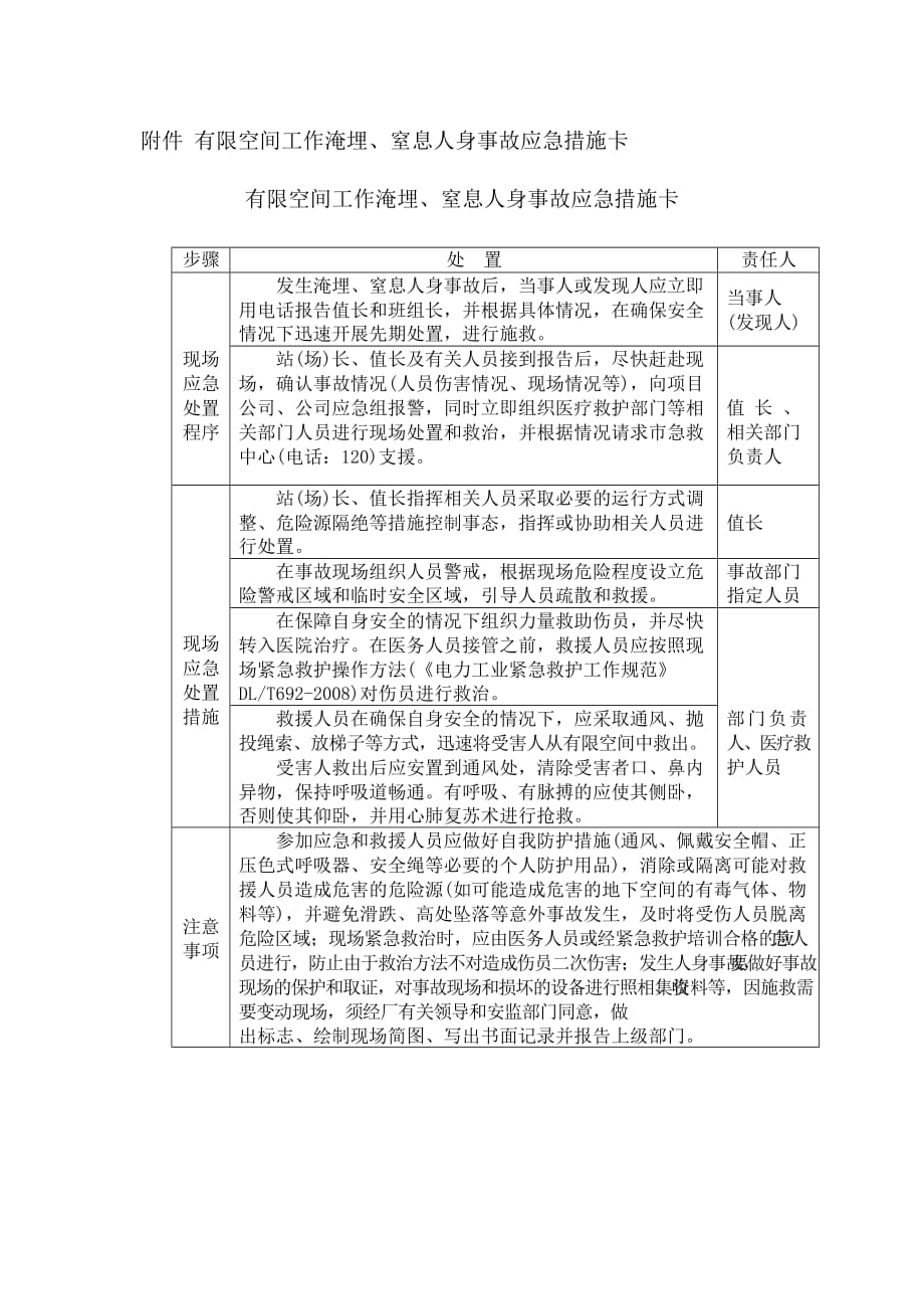 有限空间工作淹埋、窒息人身事故处置方案_第3页