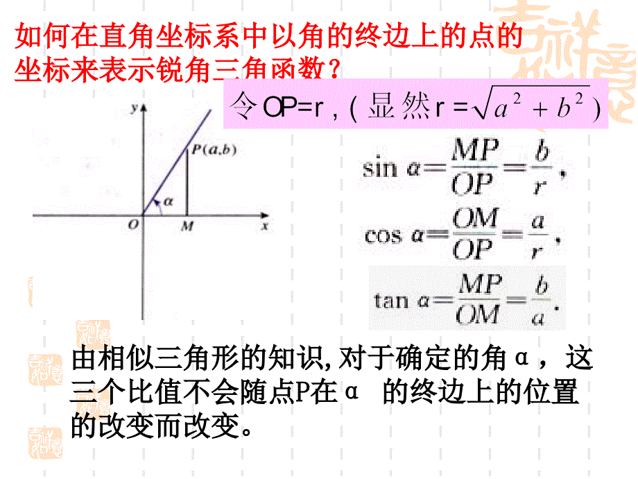 任意角的三角函数ppt 课件_第3页