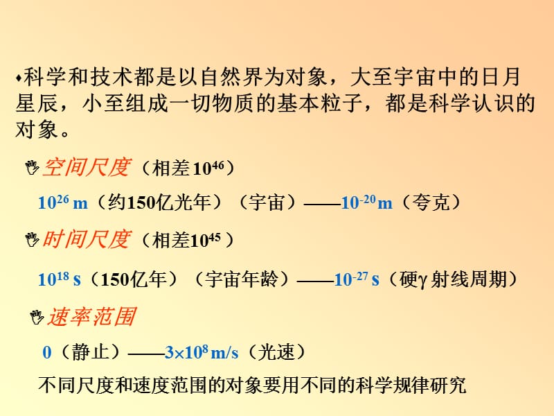 21世纪的科学技术进展课件_第3页