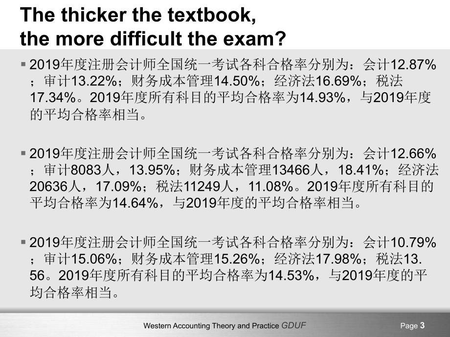 2019年西方财务会计课件_第3页