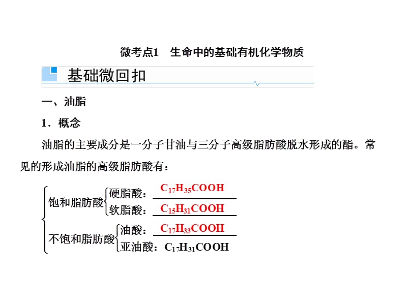 2019届高考化学一轮课件10 33合成高分子化合物_第4页