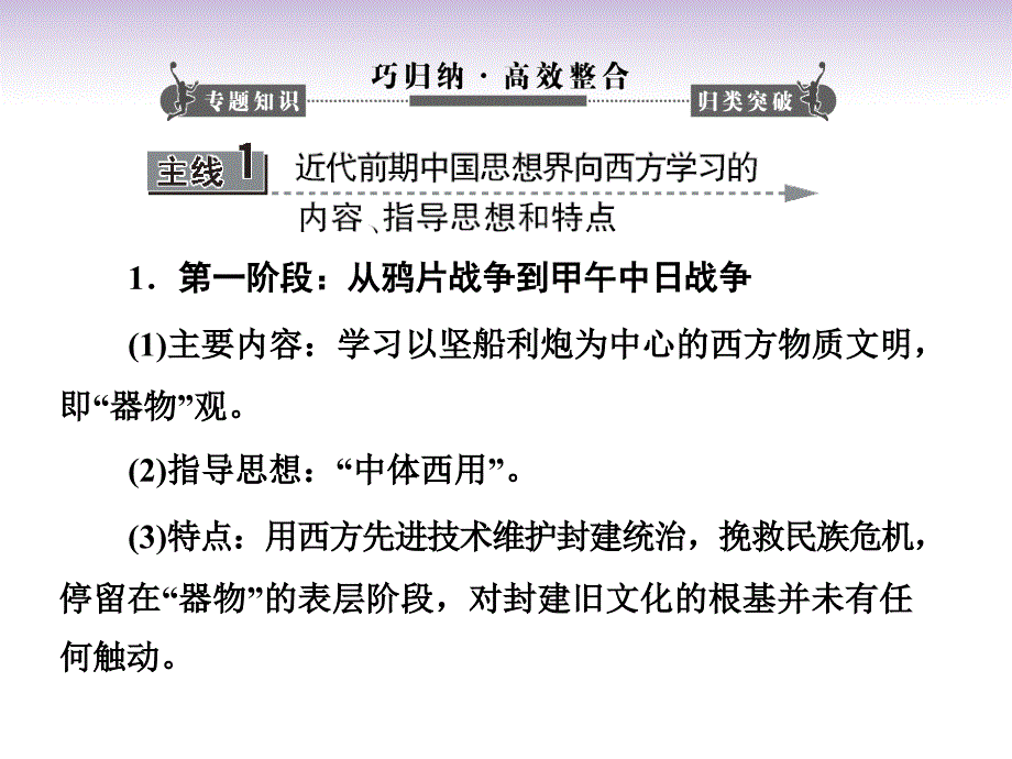 【课堂新坐标】高考历史一轮复习 第十四单元单元归纳提升课件 新人教版_第2页