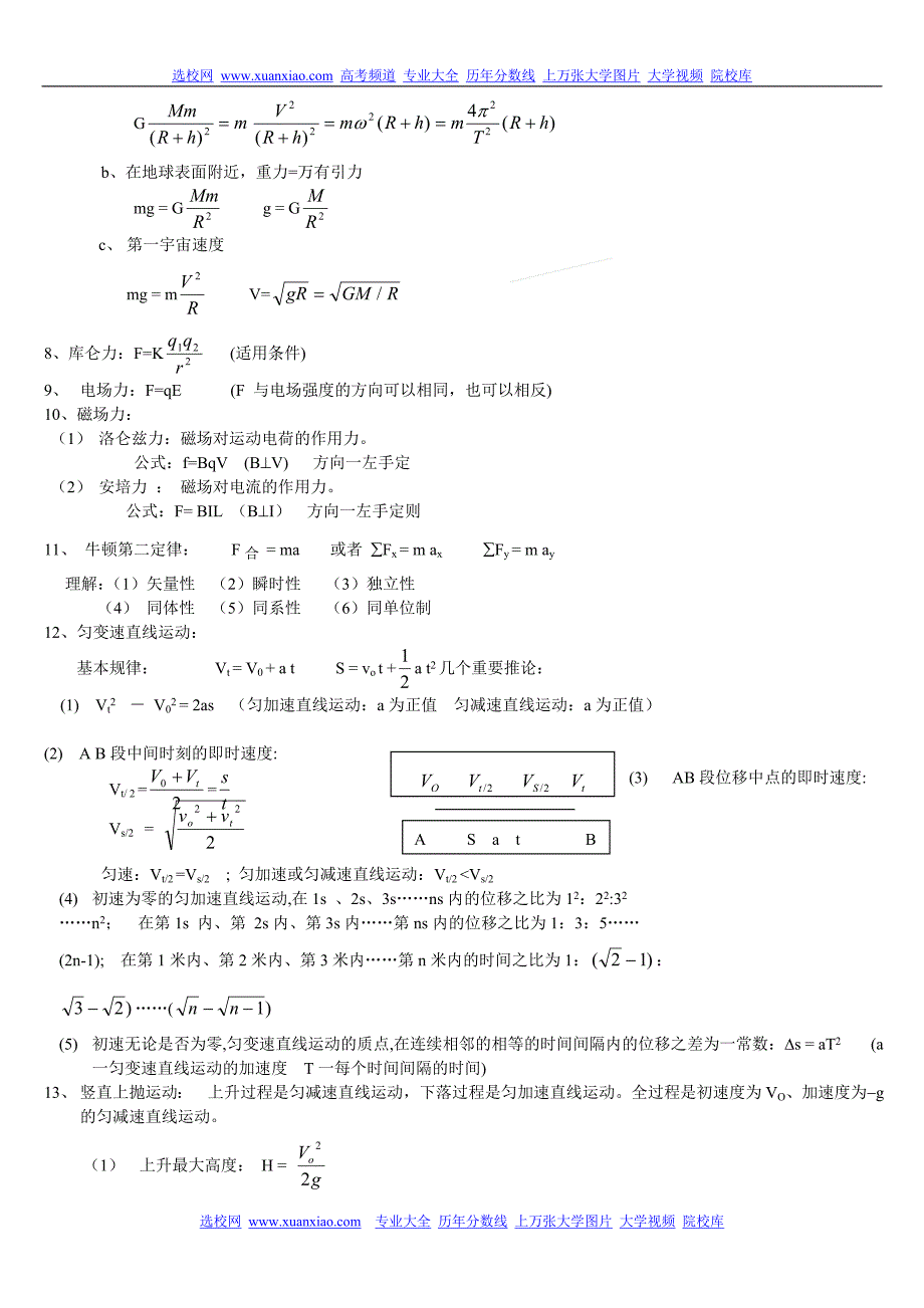 高中物理公式总结-_第2页