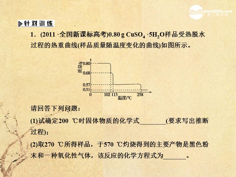 【课堂新坐标】高三化学一轮复习 第一章热点专题整合课件（广东专用）_第3页