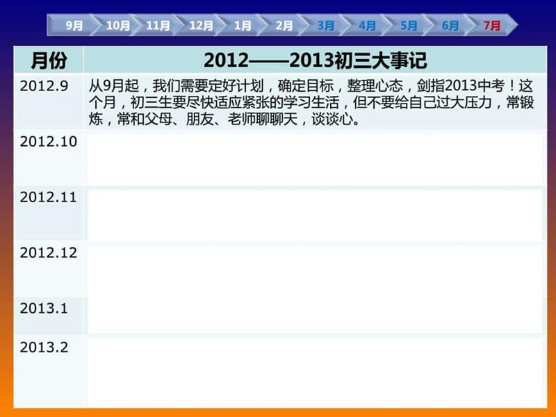 2019初三主题班会课件_第2页