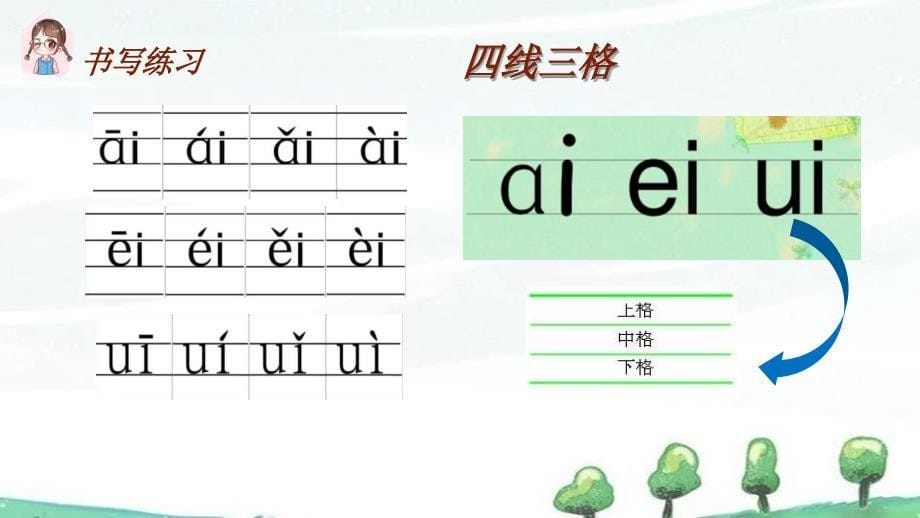 部编人教版一年级上册语文教学课件 3.汉语拼音 ai ei ui_第5页