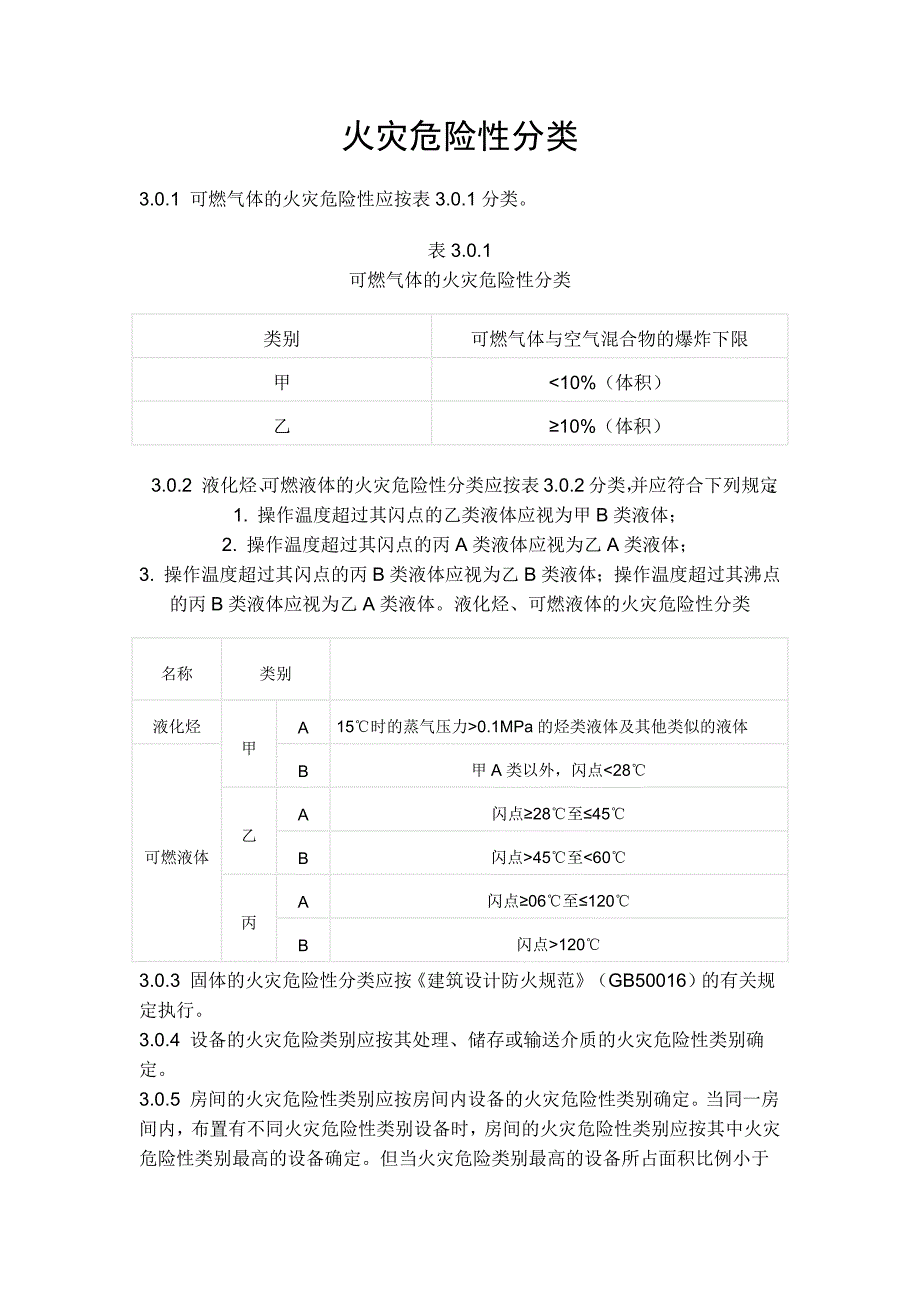 火灾危险性分类-（最新版）_第1页