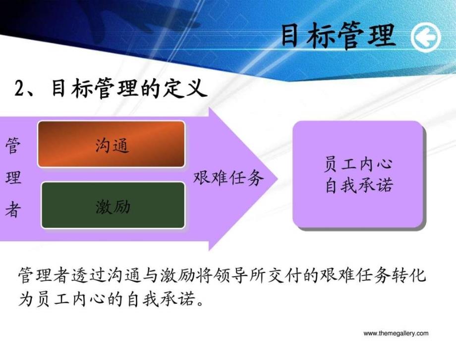 2019年打造中层执行力之三事务管理课件_第4页