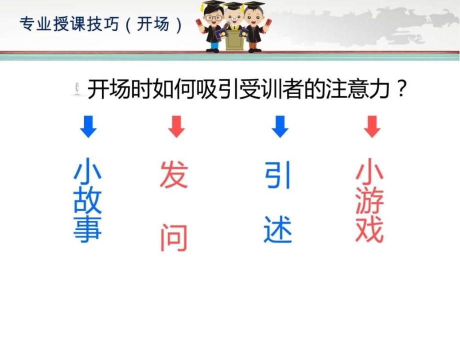 2019年赤坎讲师培训课件（初级）_第4页