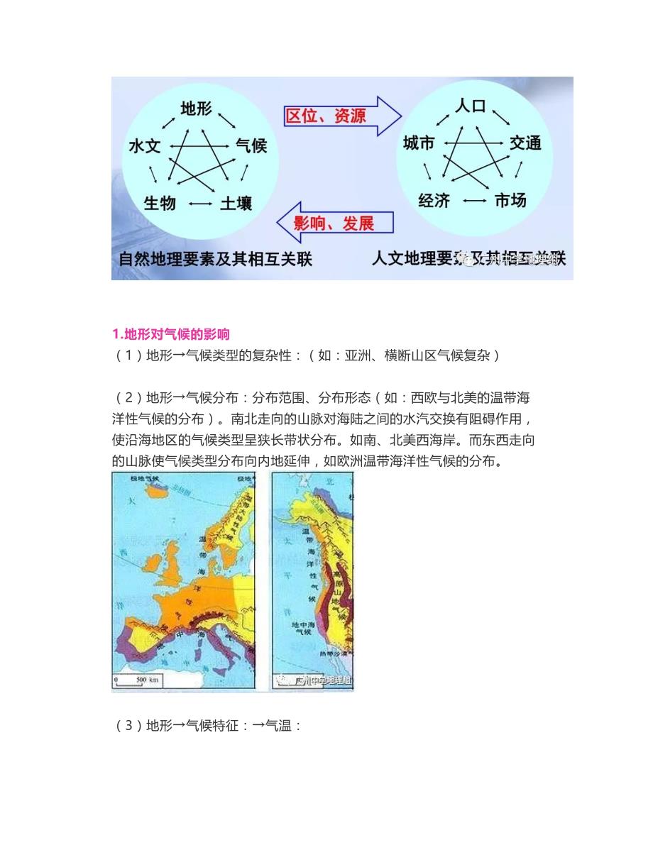 【地理素养】地理要素之间的基本联系_第2页