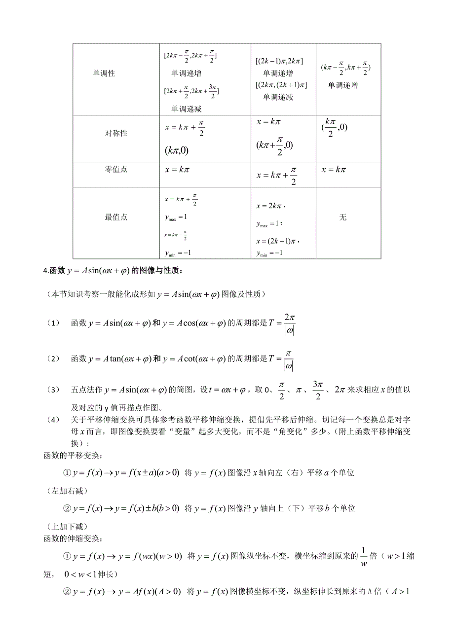 高中数学三角函数专题复习(内附类型题以及历年高考真题...-_第2页