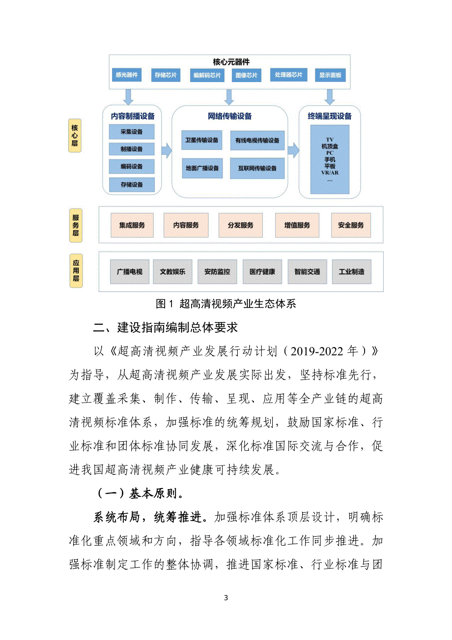 超高清视频标准体系建设指南(2020版)-_第3页