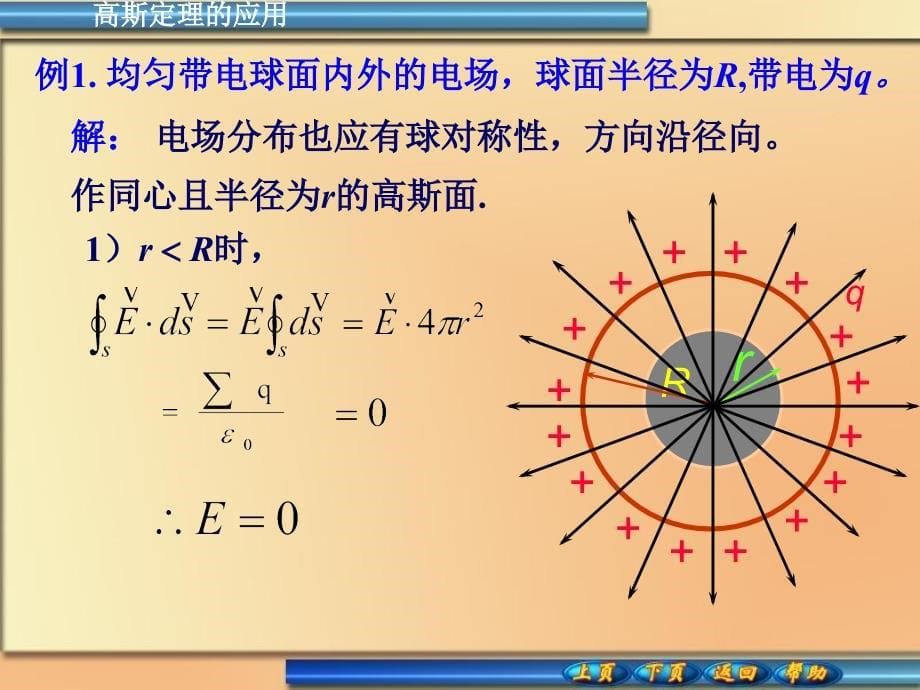 2019年高斯定理习题课课件_第5页