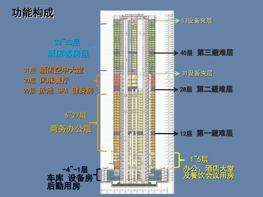 2019年爬模幻灯片课件_第4页