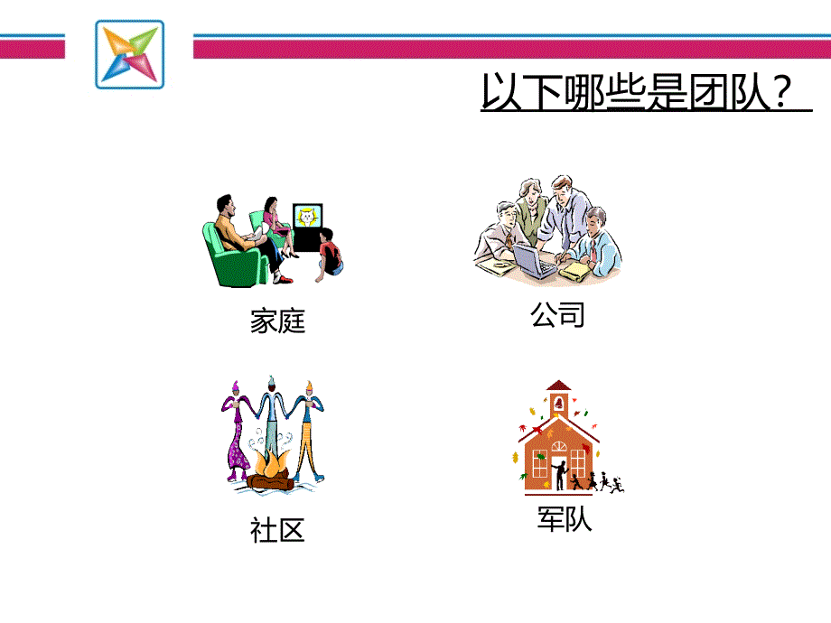 2019年团队激励与执行力提升课件_第4页