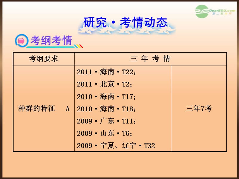 【全程复习方略】（江苏专用）高中生物 第4章 种群和群落配套课件 新人教版必修3_第2页