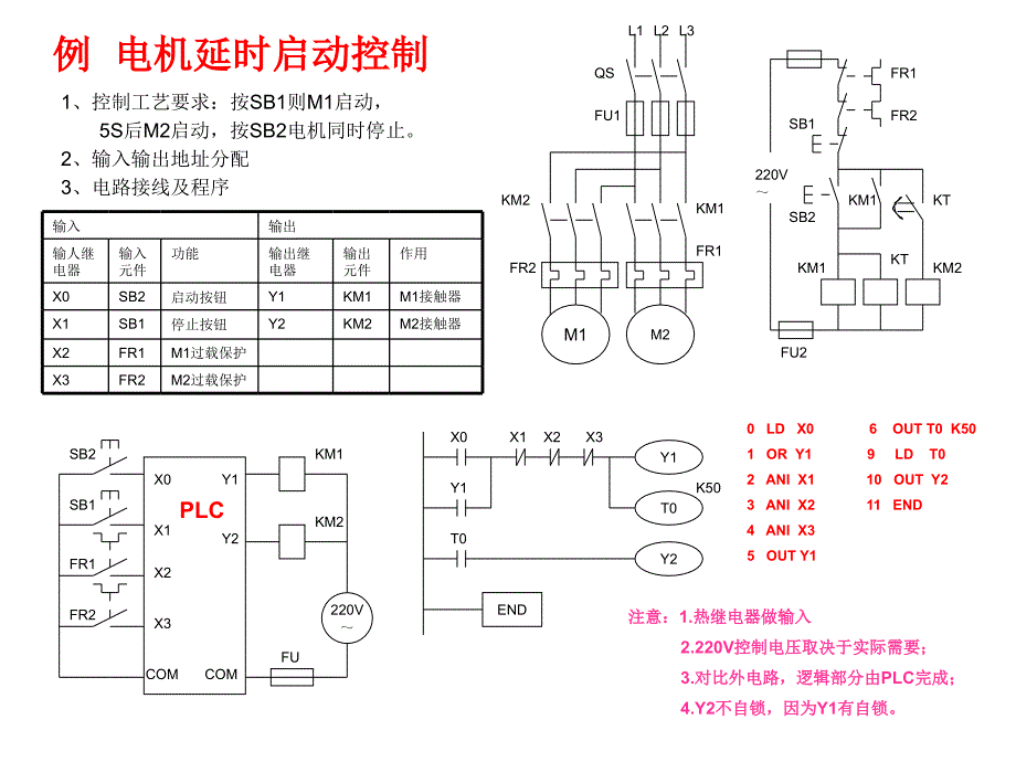 三菱plc编程案例经典案例-_第3页