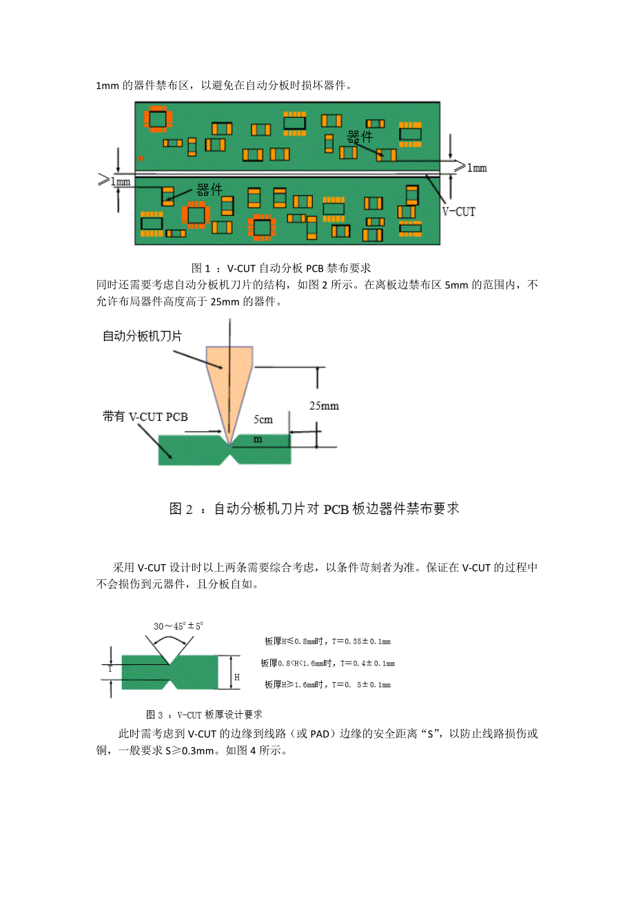 研发工艺设计规范-_第2页