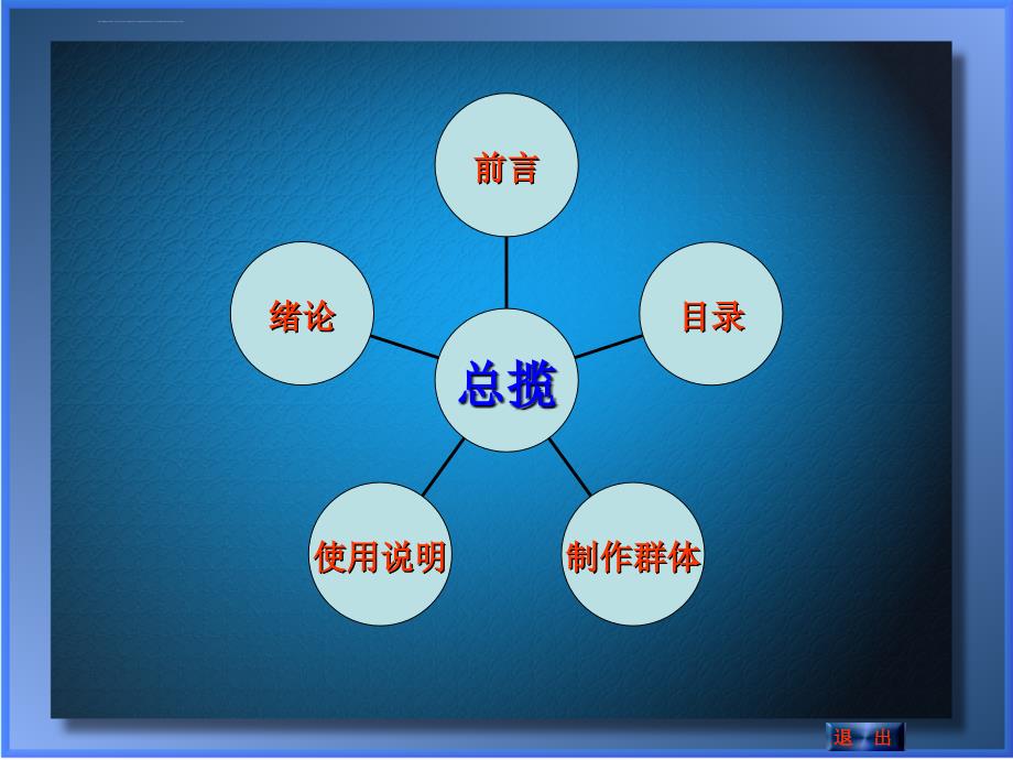 2019年大学物理子课件 幻灯片_第2页