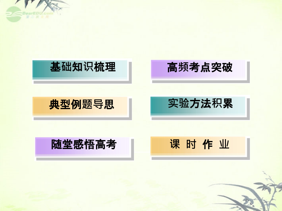 【红对勾】高考生物一轮复习 5-2、3ATP和细胞呼吸课件 新人教版必修1_第4页