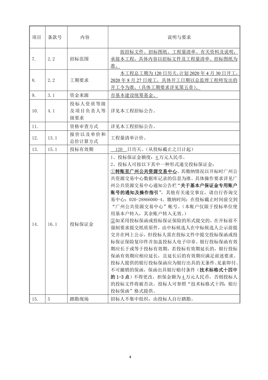 老人院扩建工程一期项目 10KV供配电工程施工专业承包招标文件_第4页