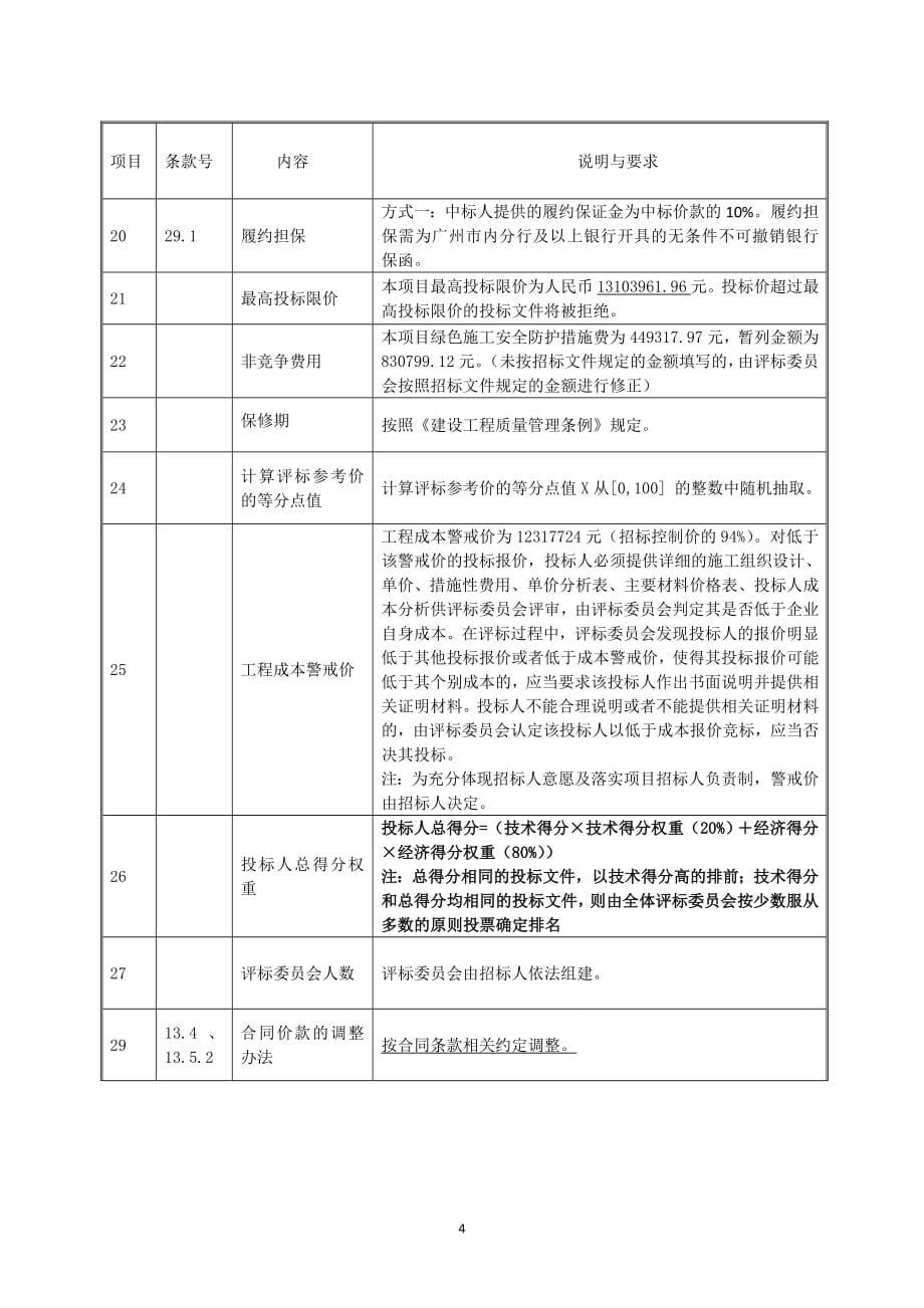 红山街文船生活区二期微改造项目施工总承包招标文件_第5页