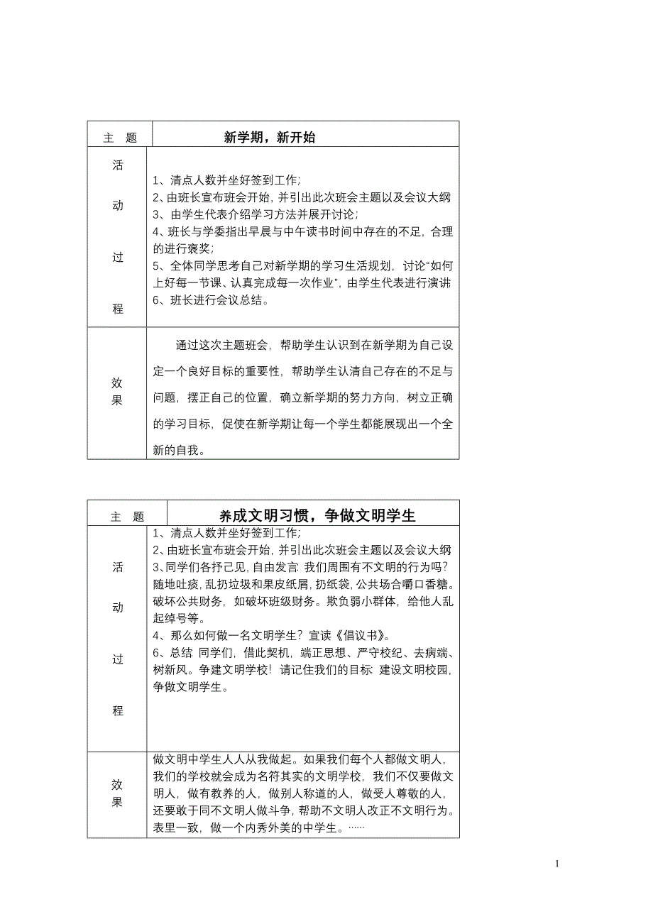 四年级班队会活动记录-（最新版-已修订）_第1页