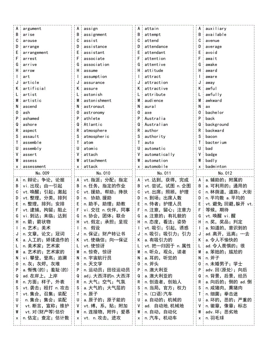 考研英语词汇背诵卡片[1].doc_第3页