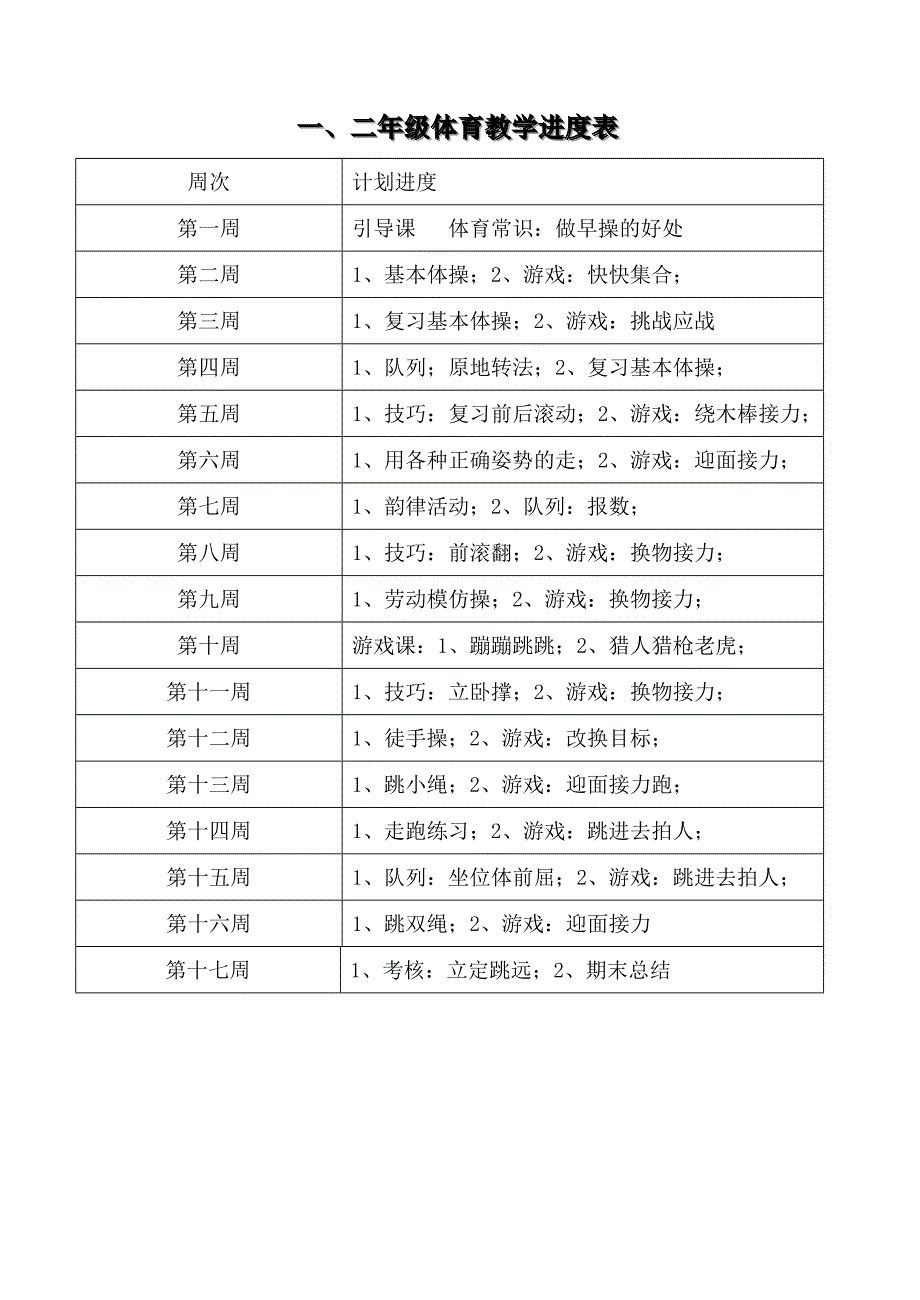 小学一年级体育教案全集-（最新版）_第1页