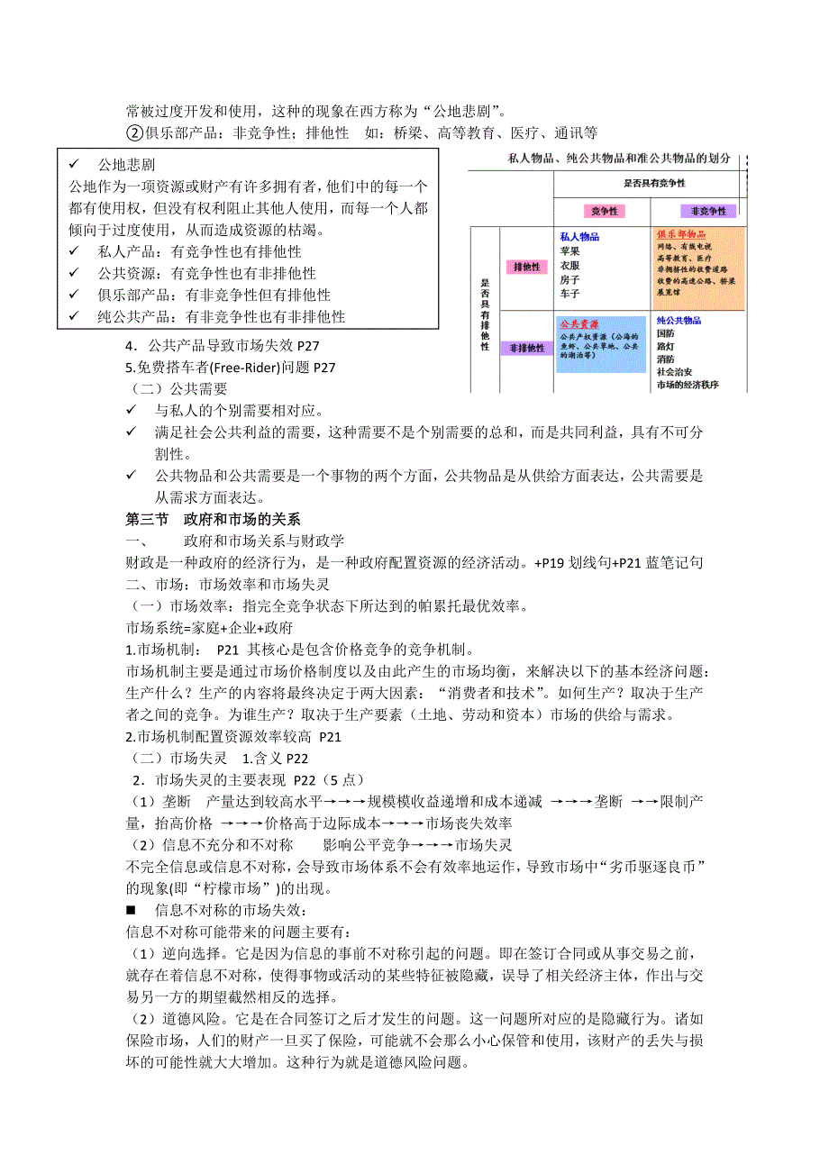 财政学知识点归纳-（最新版）_第2页