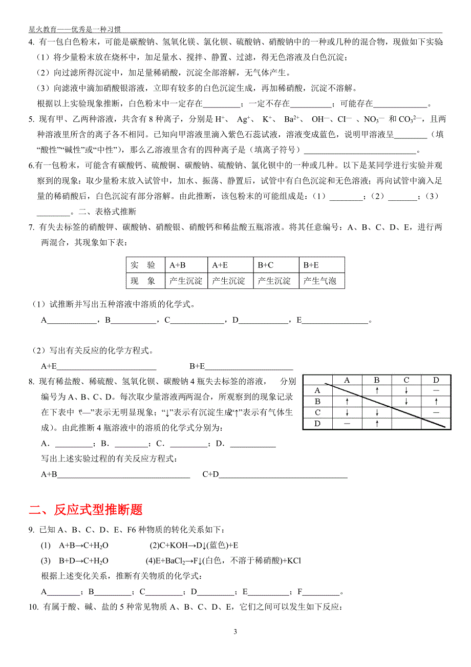 中考化学 推断题知识汇编(学生版).doc_第3页