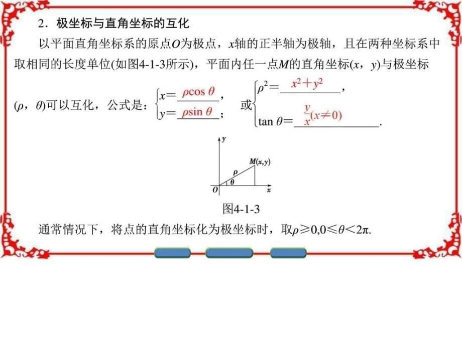 2019年学年高中数学苏教版选修44课件412极坐标系_第5页