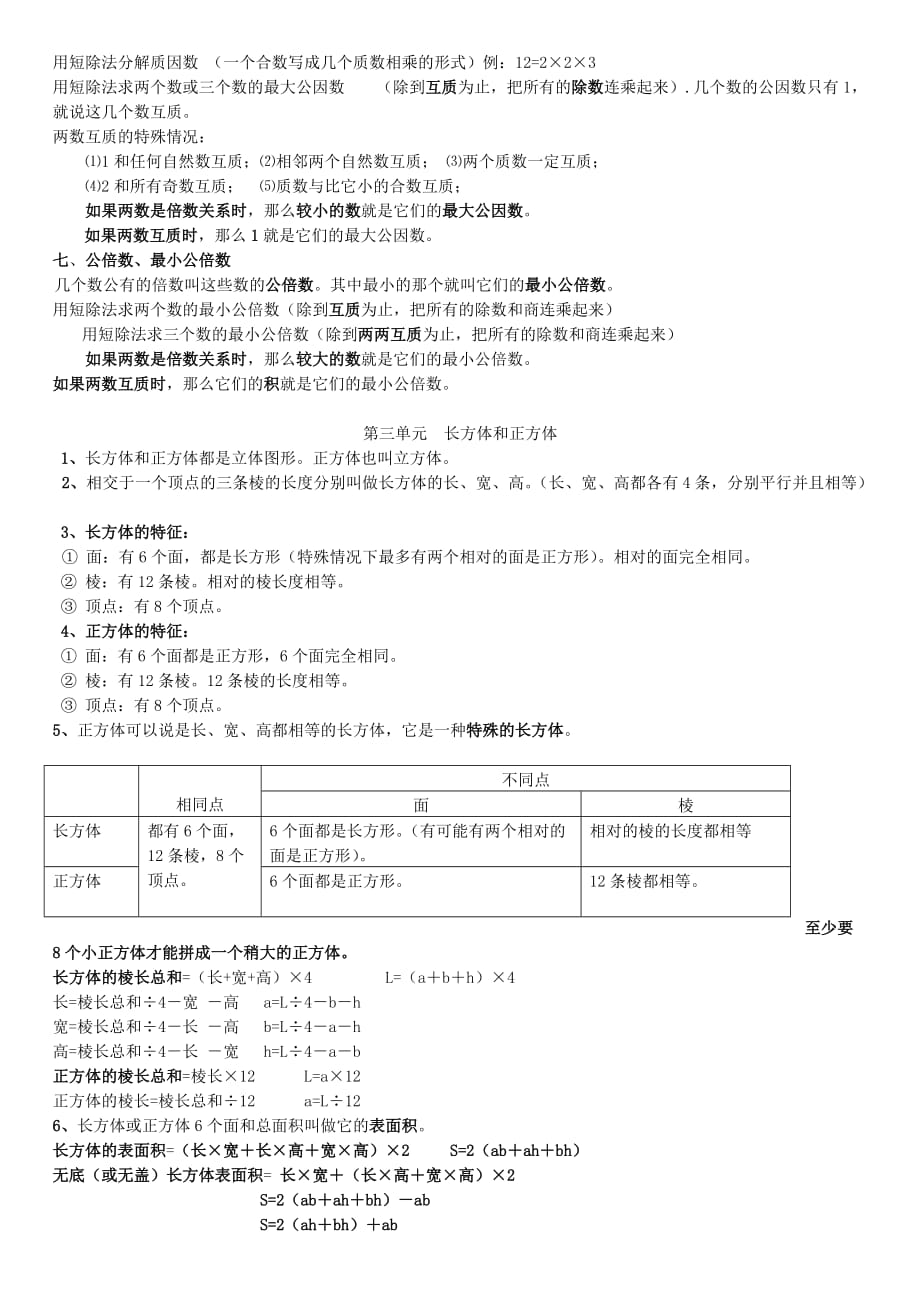 （经典）人教版五年级数学下册知识点梳理(绝密)_第2页