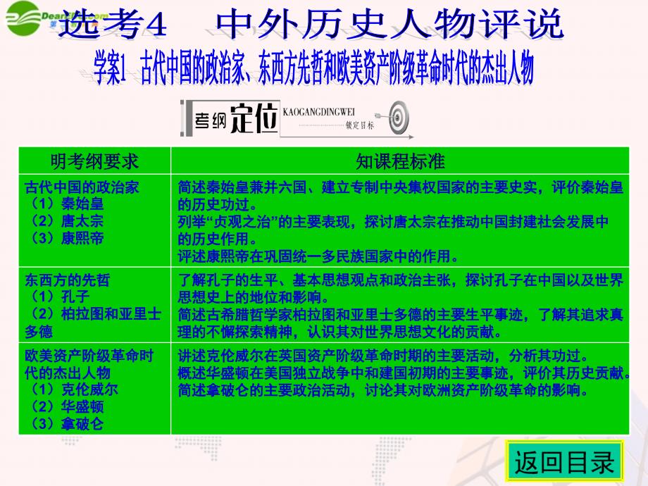 高考历史一轮复习 选考内容 中外历史人物评说学案部分课件 新人教版_第1页